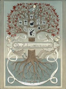 Dear Zachary (USA 2008)