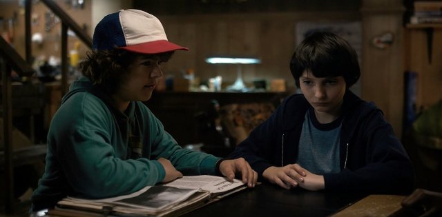 stranger things arvostelu